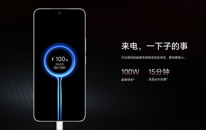 2199元起！荣耀GT正式发布三代骁龙8+5300mAh+100W快充(图3)