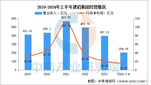 2025年中国PCB行业市场前景预测研究(图12)