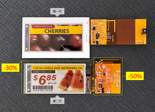 元太科技携手瑞昱半导体 发表第二代整合系统于基板的电子纸价签(图1)